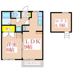 サザン　Ⅴの物件間取画像